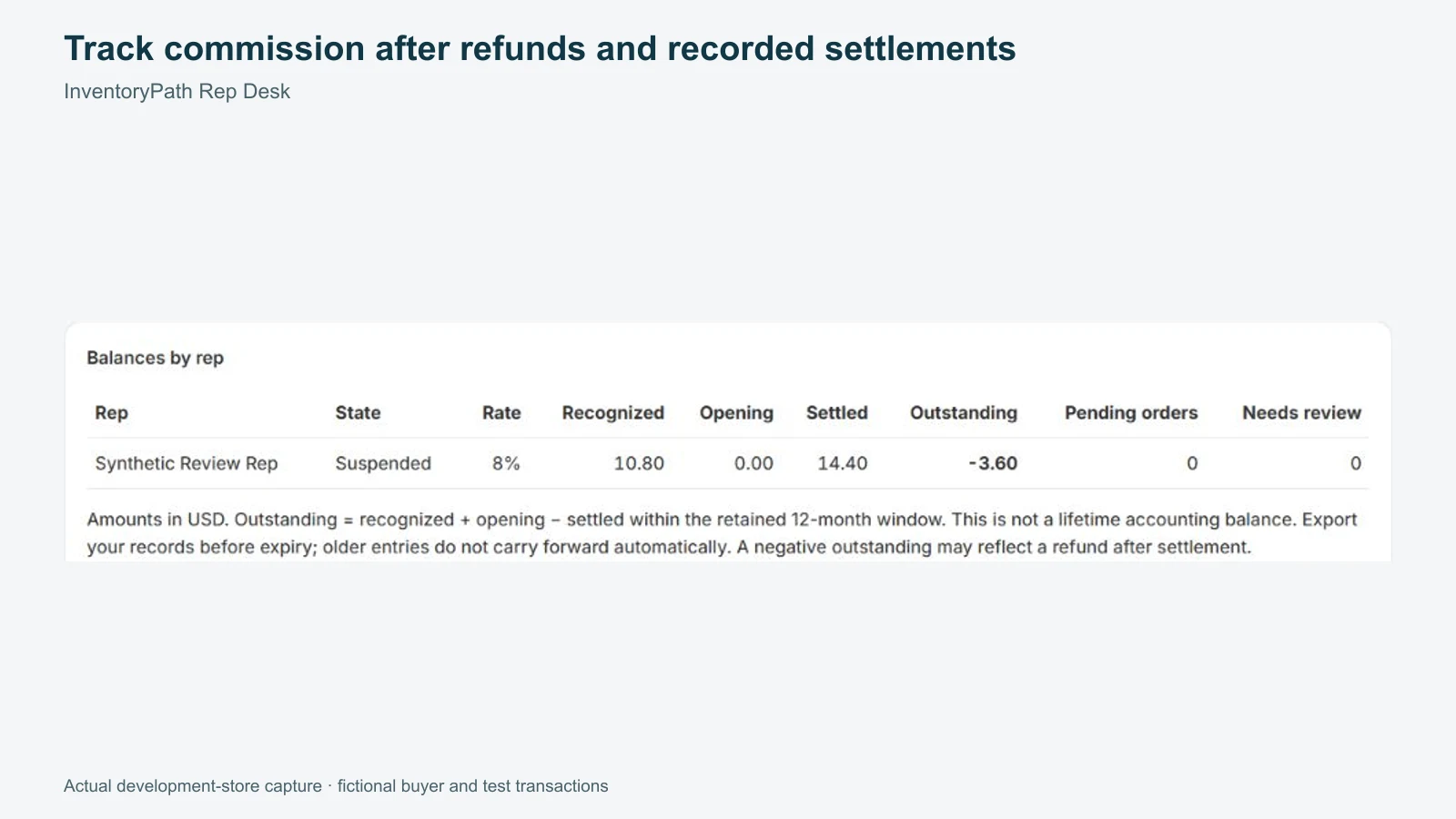InventoryPath Rep Desk: commission and recorded settlement ledger, shown with synthetic demonstration data.