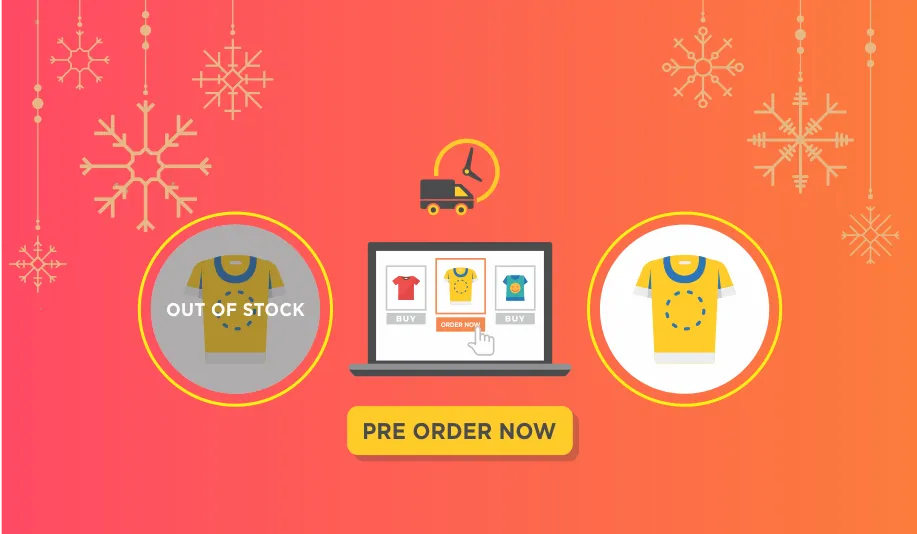 Preorders