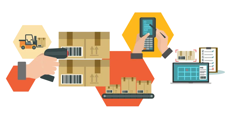 Checkpoints of inventory audit procedures