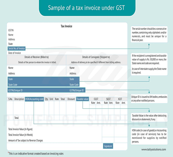 Tax invoice example(in Tally)