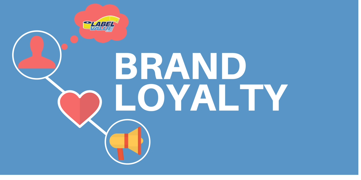 brand_loyalty