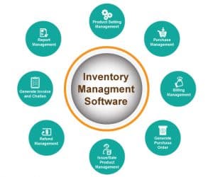 inventory management software