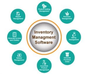 inventory management software