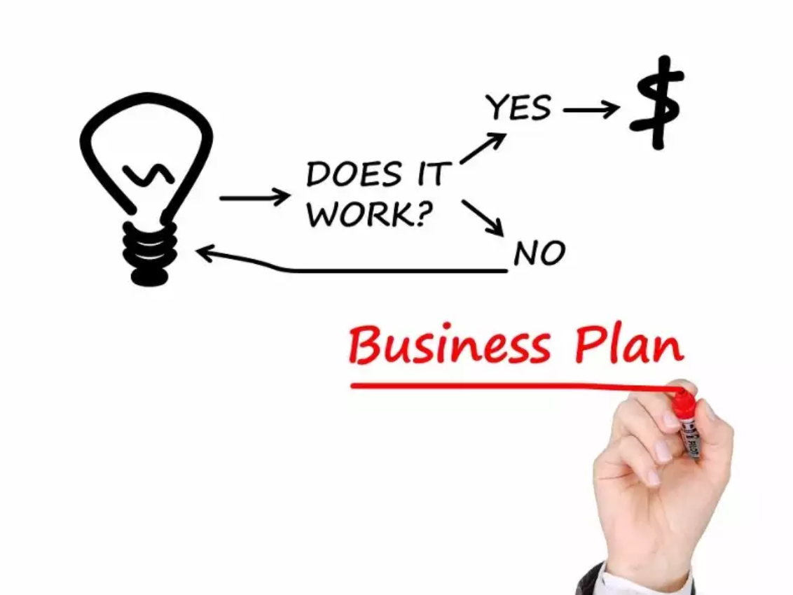 business plan failure