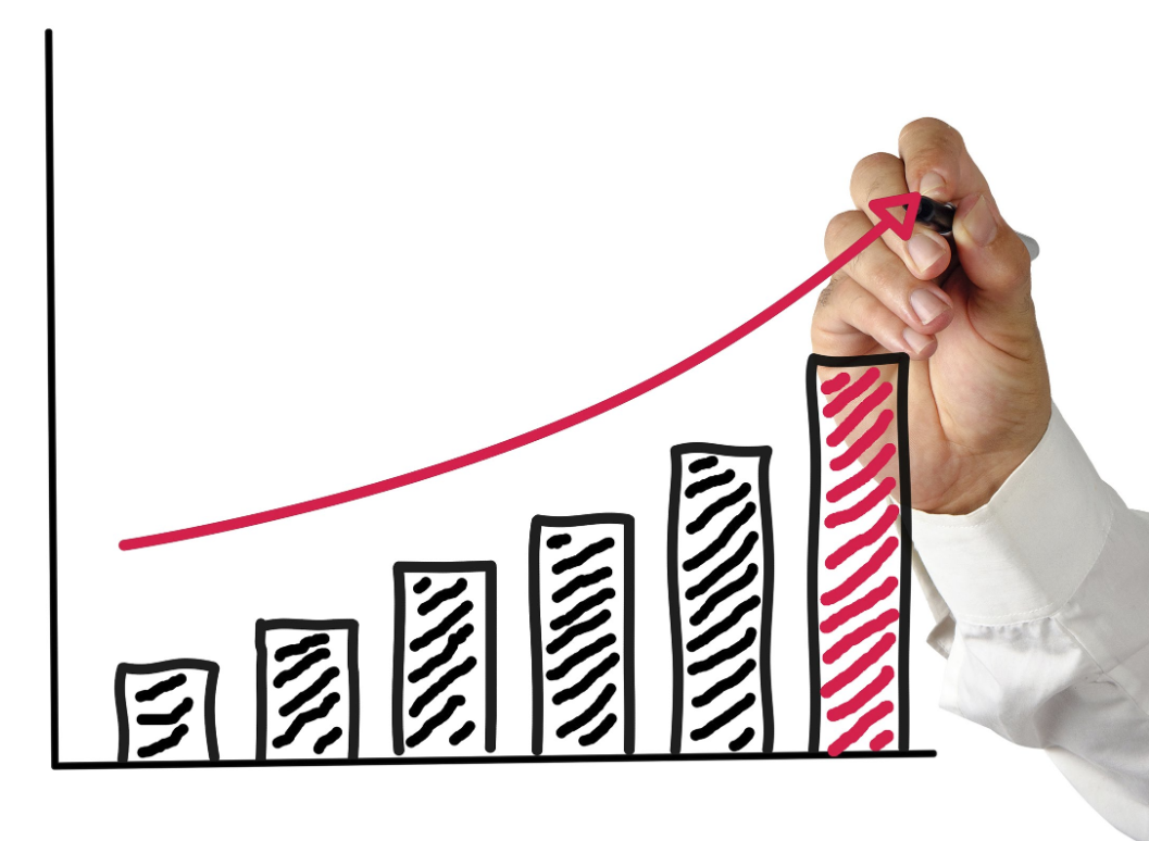 forecasting market share