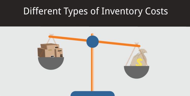 inventory costs