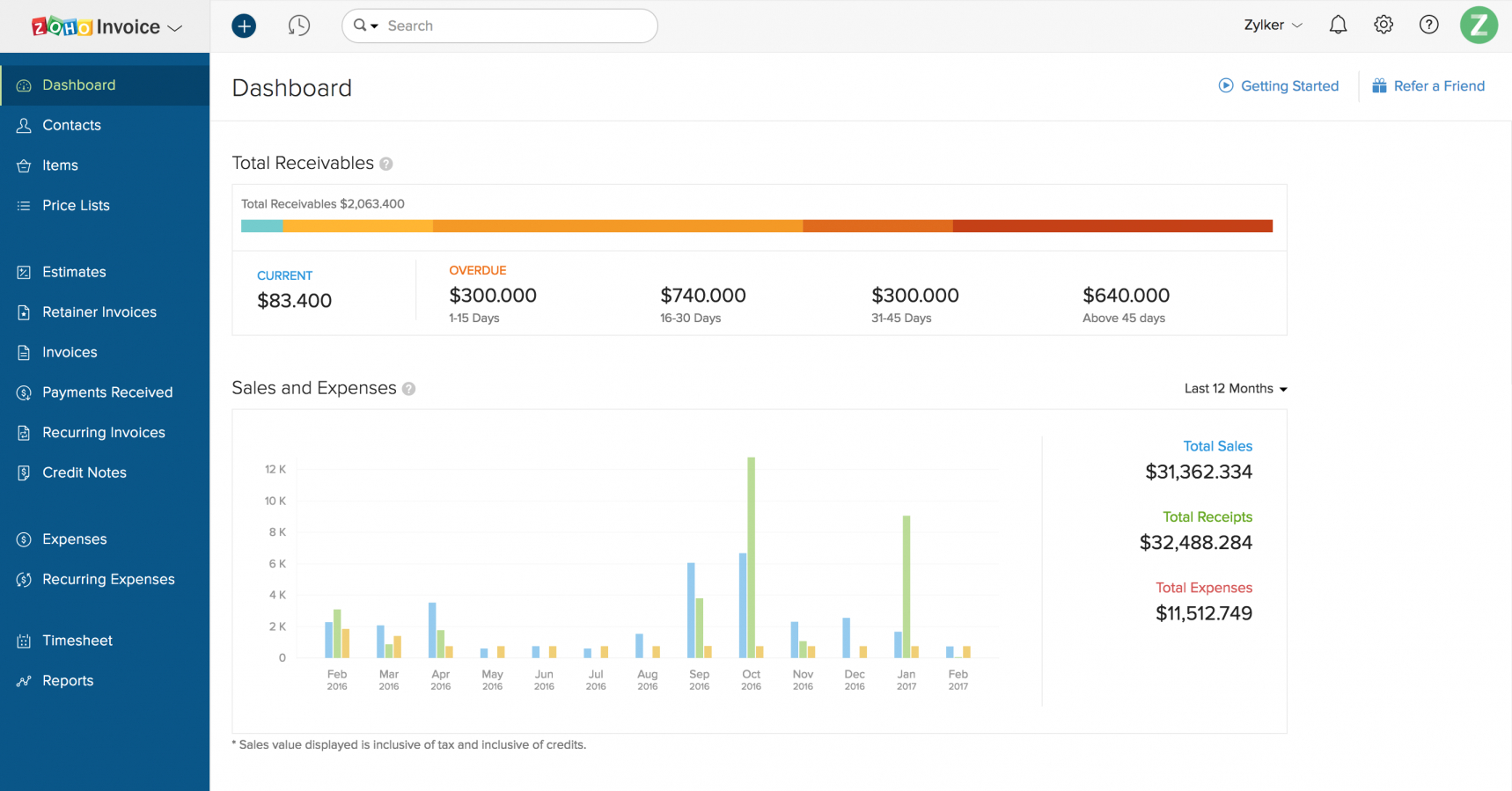 invoice template zoho