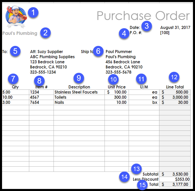 What Purchase Order Contains