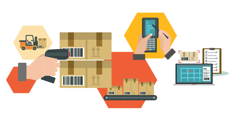 Checkpoints of inventory audit procedures