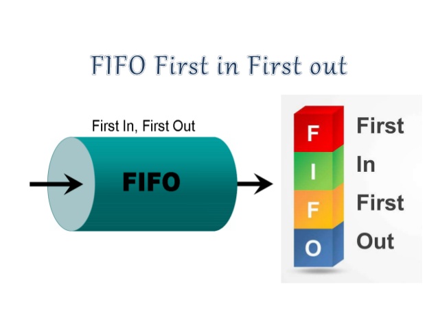 first in first out principle