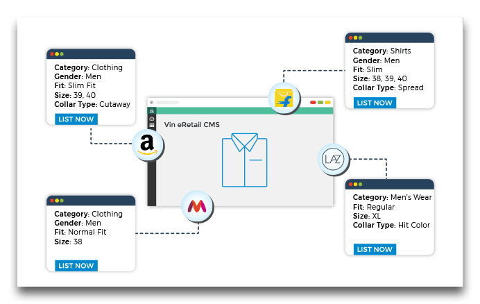 inventory management in apparel business