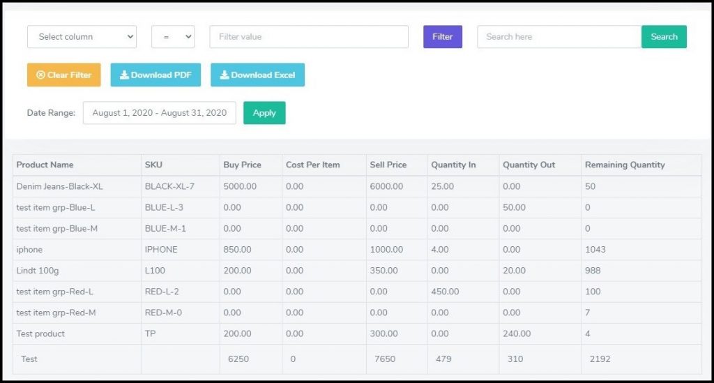 ZapERP Stock Report