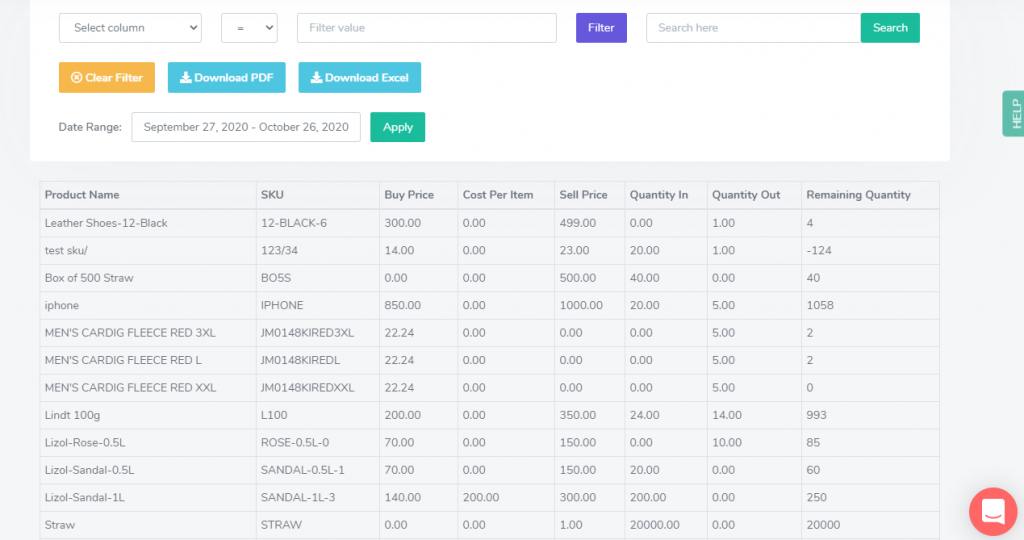 ZapERP Stock Report