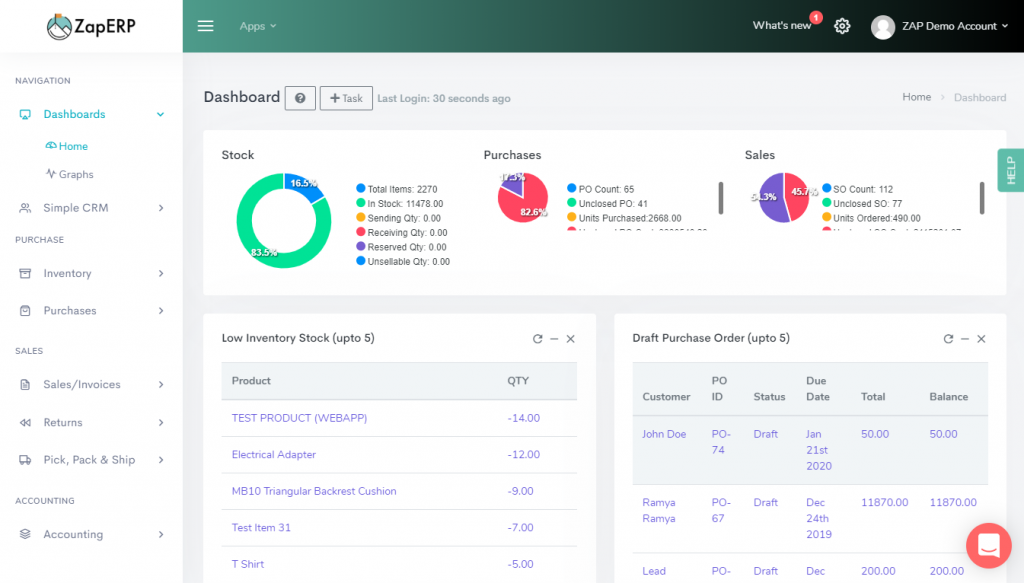 ZapERP Dashboard UI