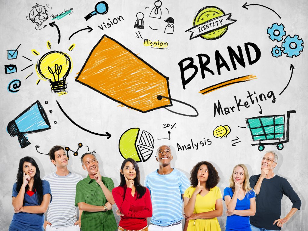 features of brand management software
